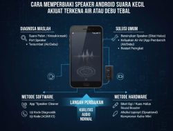 Cara Memperbaiki Speaker Android Suara Kecil Akibat Terkena Air Atau Debu Tebal